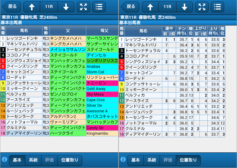 スマート出馬表サンプル/オークス