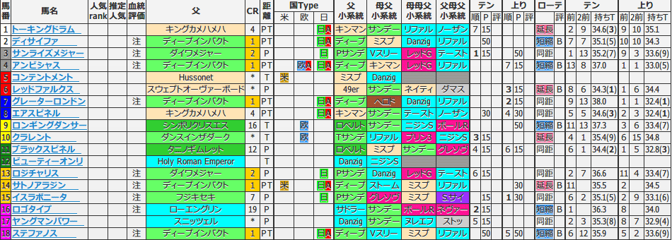 安田記念 血統ビームオフィシャルサイト 亀谷敬正