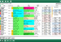 【無料公開】 府中牝馬S/スマート出馬表