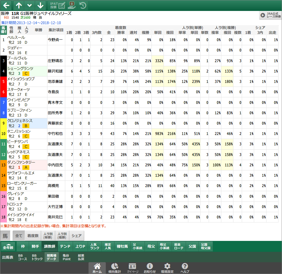 馬は語らず、出馬表は語る 01-26.png