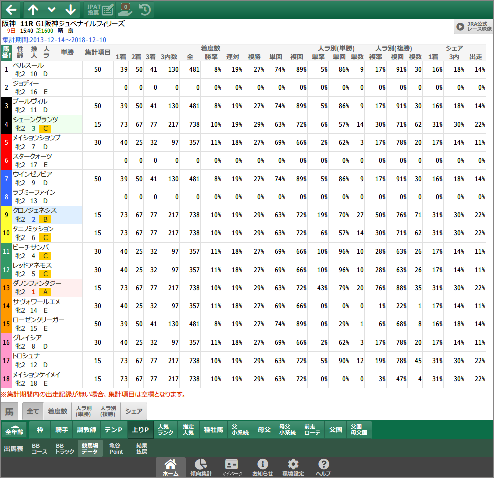 馬は語らず、出馬表は語る 01-28.png