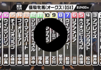 亀谷＆現場記者も人気薄◎で一致！ 『競馬予想 丸のりパラビ！』オークス編が配信開始！