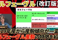 【オルフェーヴル/改訂版】 2019年産から産駒適性が一変！ 買い消しパターンも変化！/ 亀谷敬正の競馬血統辞典