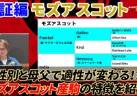 【検証編 モズアスコット】性別や配合で明確な傾向あり！ ピンポイントで狙える種牡馬/ 亀谷敬正の競馬血統辞典