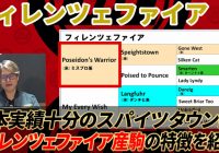 【フィレンツェファイア】こっそり教えます！ 地味だからこそ美味しい馬券を演出中！/ 亀谷敬正の競馬血統辞典
